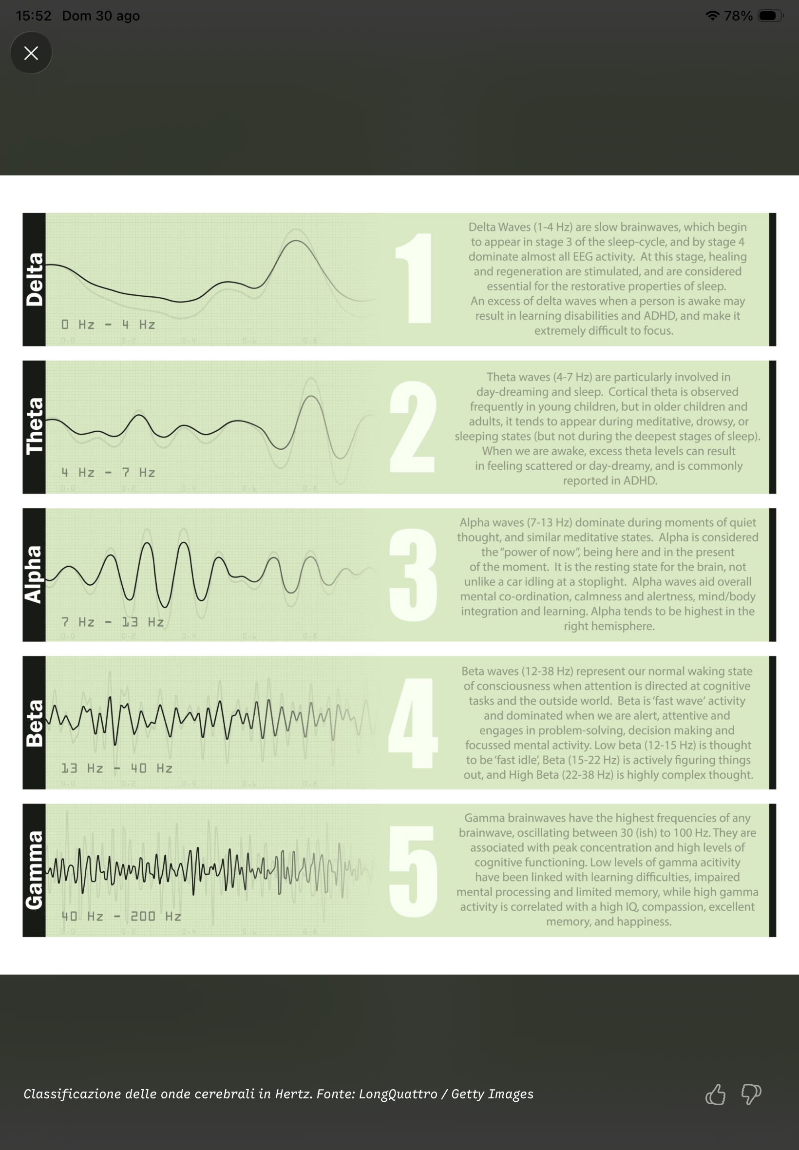 Ci sono frequenze che fanno bene più di altre
